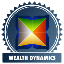 Wealth Dynamics Profile